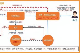 李梦：为了备战巴黎奥运会 我决定暂不回归WNBA神秘人队